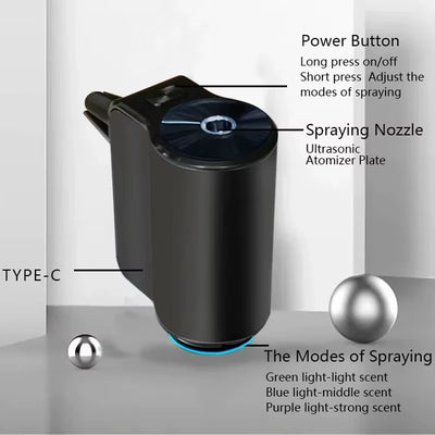 Car vent diffuser features: power button, mist nozzle, USB-C port and light modes
